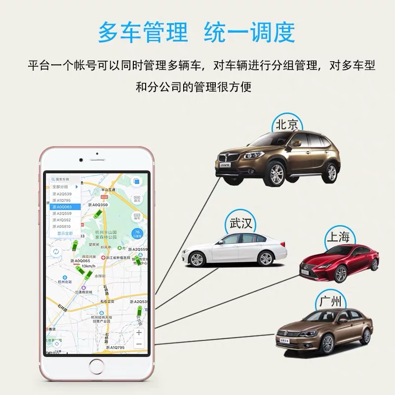 公務(wù)車gps管理終端